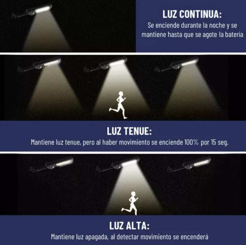 Lámpara Solar Lupa 8037 Control